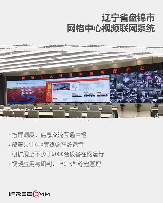 從遼寧到廣東，穿越五千里，守護五座城，捷視飛通 “雪亮工程”典型案例盤點